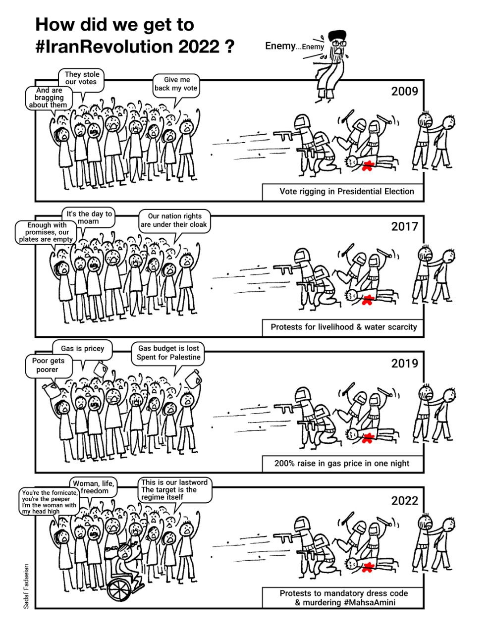 Iran Revolution Art No. Fj3xNahXEAABKZa